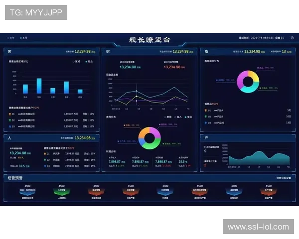 体育数字资产管理系统正引入智能决策支持功能